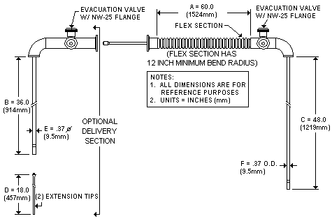 FHT-BAY mechanical drawing FHT-BAY mechanical drawing